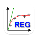 Icon for package regressi